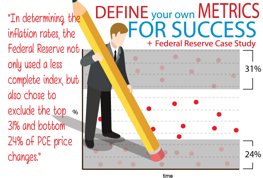 Define your own metrics for success